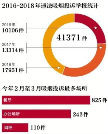 點擊進(jìn)入下一頁