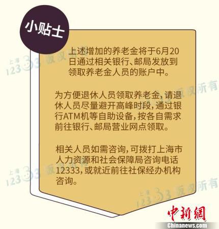 上海增加機(jī)關(guān)事業(yè)單位退休人員養(yǎng)老金。供圖