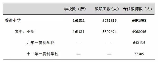 點(diǎn)擊進(jìn)入下一頁