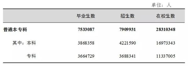 點(diǎn)擊進(jìn)入下一頁