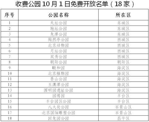 點擊進(jìn)入下一頁