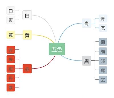 點(diǎn)擊進(jìn)入下一頁(yè)