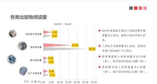 點(diǎn)擊進(jìn)入下一頁