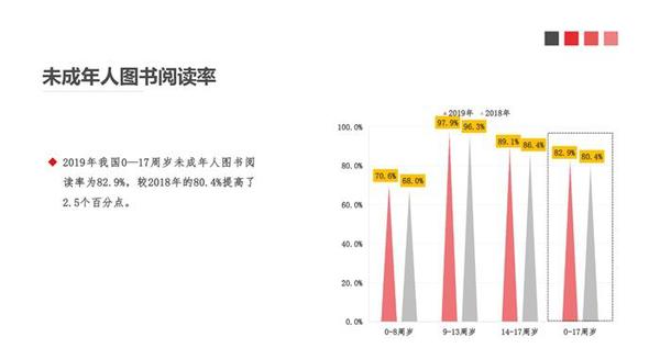 點擊進(jìn)入下一頁